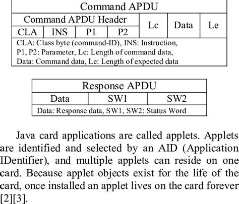 smart card apdu commands|apdu instruction list.